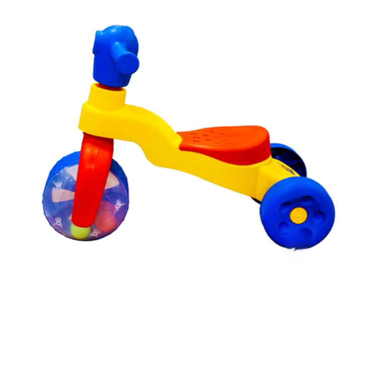 سه چرخه زرین