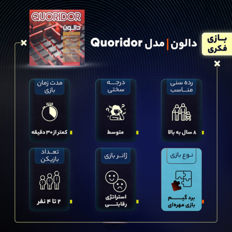 دالون (کوریدور)